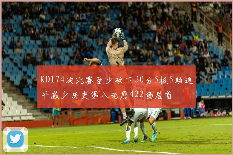 KD174次比赛至少砍下30分5板5助追平威少历史第八老詹422场居首